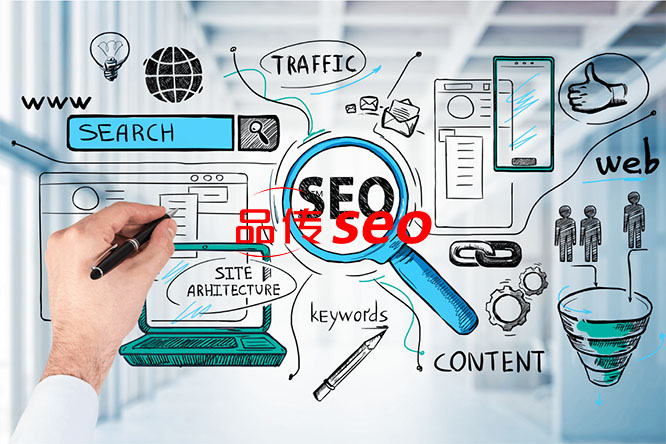 SEO reseller programs China